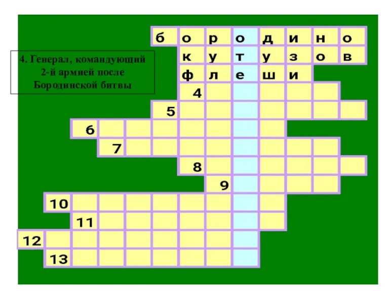 4. Генерал, командующий 2-й армией после Бородинской битвы