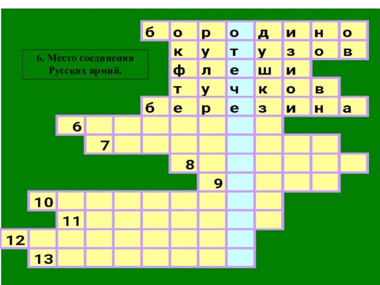 6. Место соединения Русских армий.