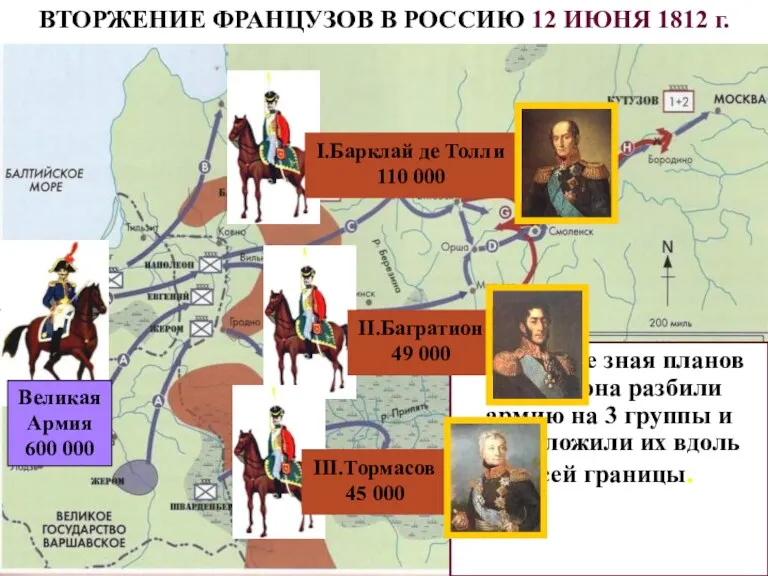 ВТОРЖЕНИЕ ФРАНЦУЗОВ В РОССИЮ 12 ИЮНЯ 1812 г. Летом 1812