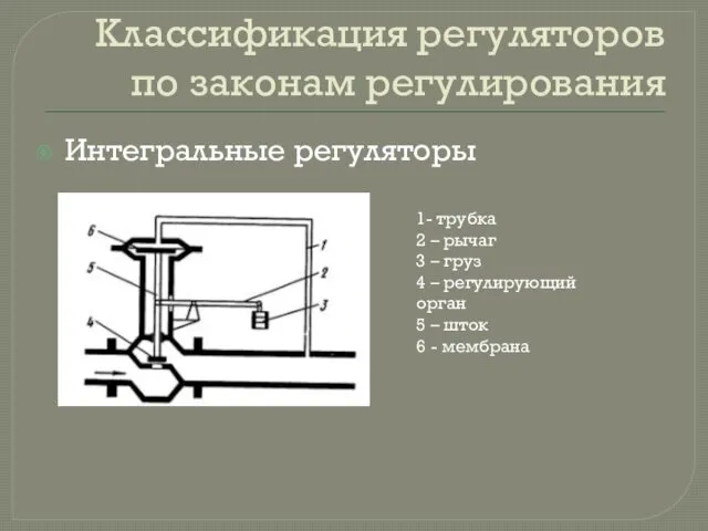 Классификация регуляторов по законам регулирования Интегральные регуляторы 1- трубка 2