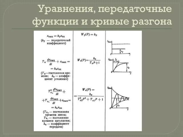 Уравнения, передаточные функции и кривые разгона