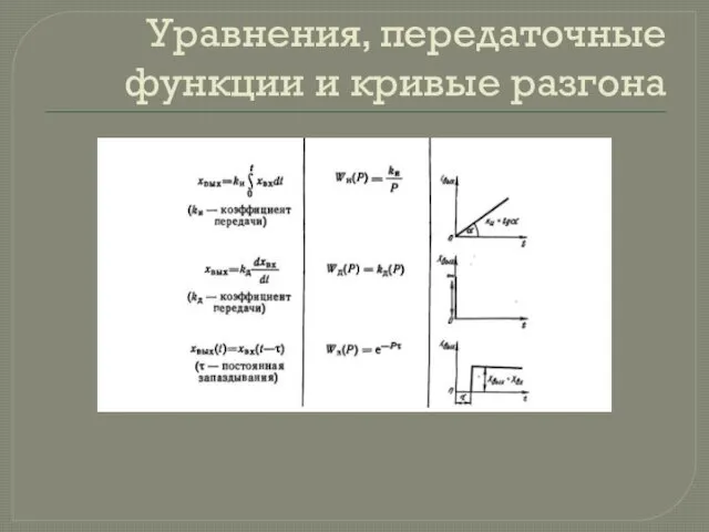 Уравнения, передаточные функции и кривые разгона