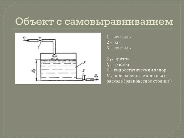 Объект с самовыравниванием