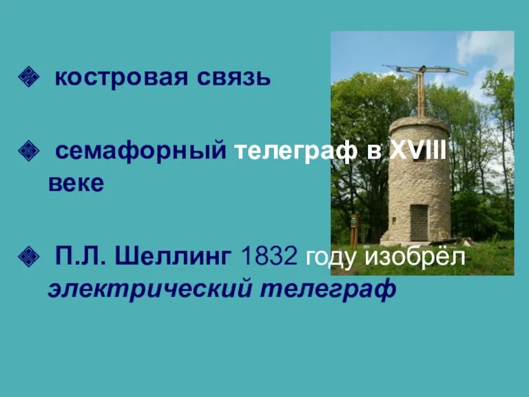 костровая связь семафорный телеграф в XVIII веке П.Л. Шеллинг 1832 году изобрёл электрический телеграф