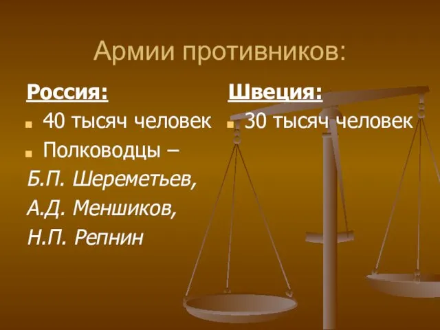 Армии противников: Россия: 40 тысяч человек Полководцы – Б.П. Шереметьев,