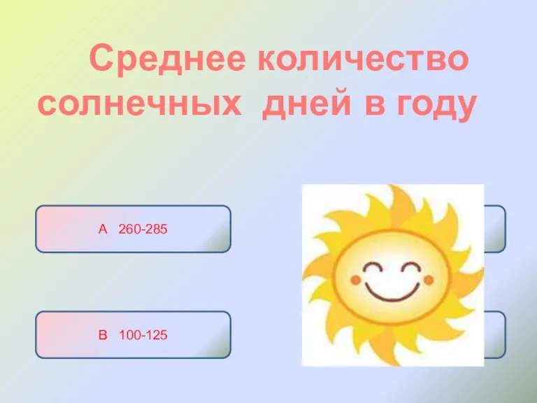 Среднее количество солнечных дней в году А 260-285 Б 350-360 В 100-125 Г 200-220