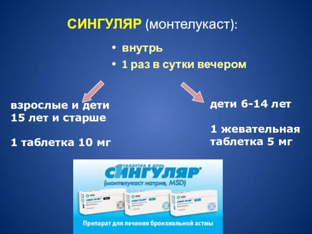 СИНГУЛЯР (монтелукаст): внутрь 1 раз в сутки вечером взрослые и