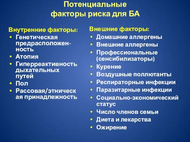 Потенциальные факторы риска для БА Внутренние факторы: Генетическая предрасположен-ность Атопия