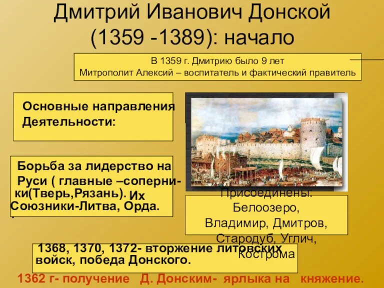 Дмитрий Иванович Донской (1359 -1389): начало В 1359 г. Дмитрию было 9 лет