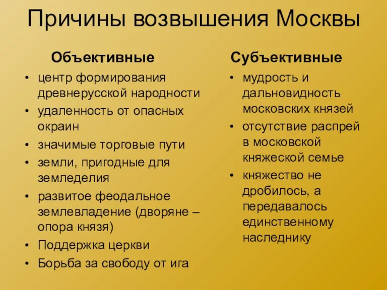 Причины возвышения Москвы центр формирования древнерусской народности удаленность от опасных окраин значимые торговые