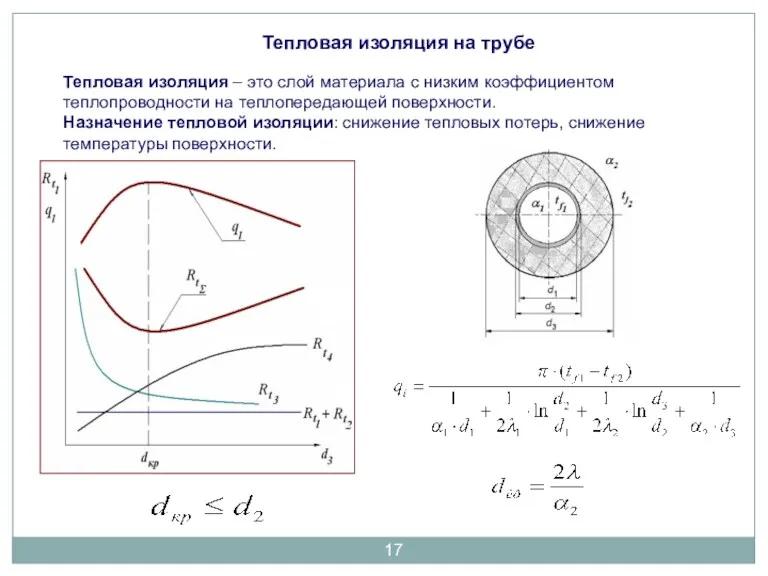 Тепловая изоляция на трубе Тепловая изоляция – это слой материала