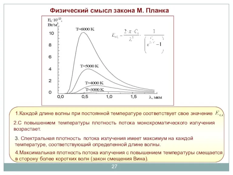 Физический смысл закона М. Планка . 1.Каждой длине волны при