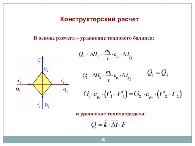 В основе расчета – уравнение теплового баланса: Конструкторский расчет и уравнение теплопередачи: