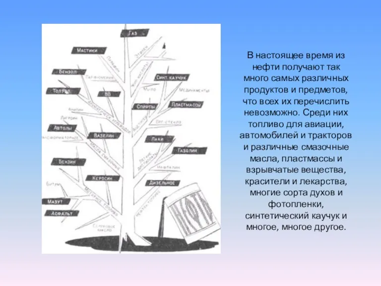 В настоящее время из нефти получают так много самых различных продуктов и предметов,