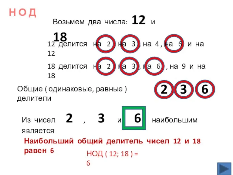 Возьмем два числа: 12 и 18 12 делится на 2