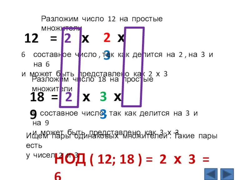 НОД ( 12; 18 ) = 2 х 3 =