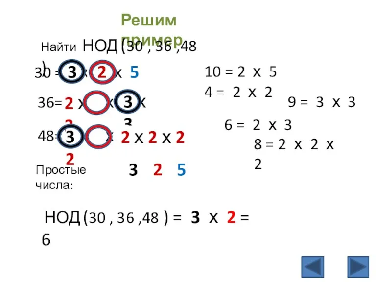 Решим пример Найти НОД (30 , 36 ,48 ) 30