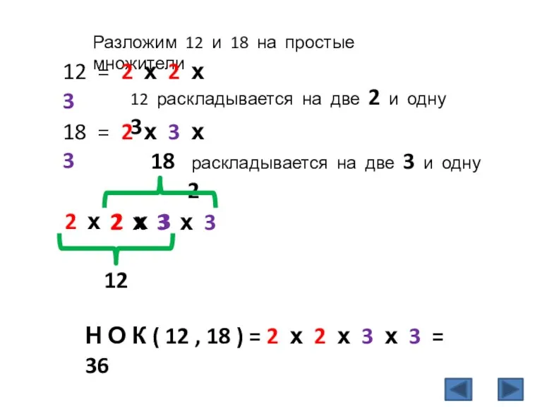 Разложим 12 и 18 на простые множители 12 = 2