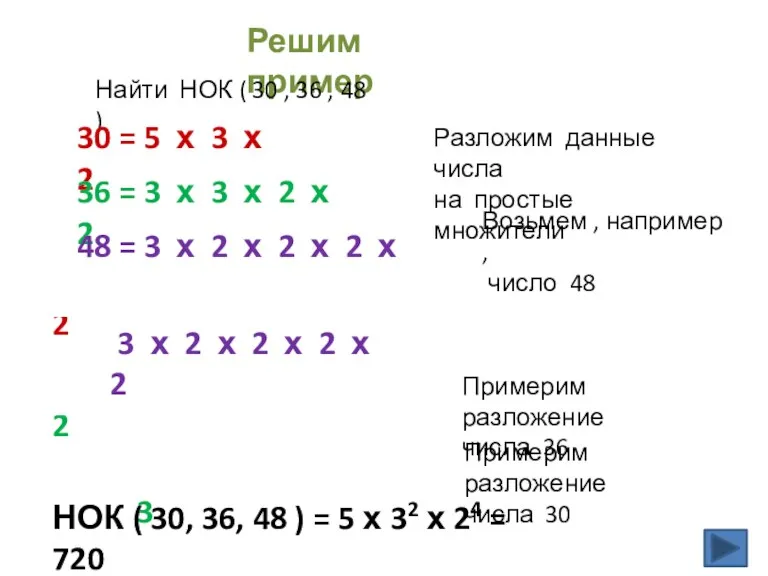 Решим пример Найти НОК ( 30 , 36 , 48