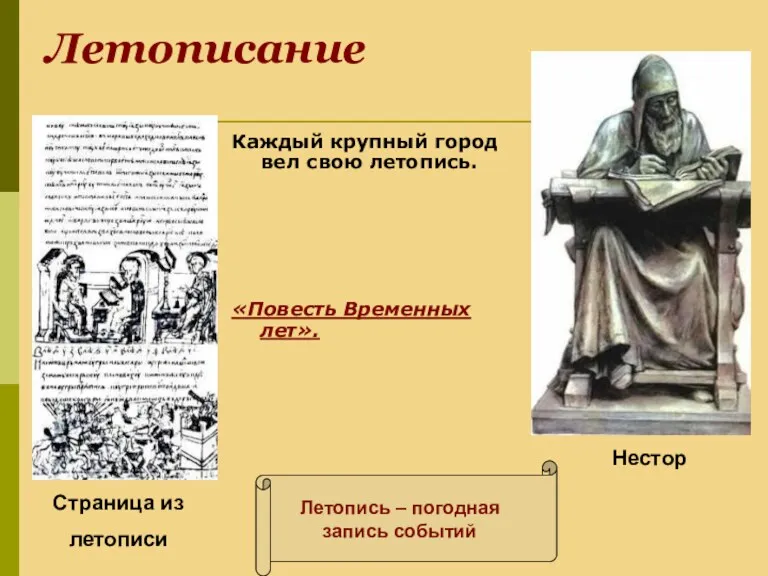 Летописание Каждый крупный город вел свою летопись. «Повесть Временных лет».