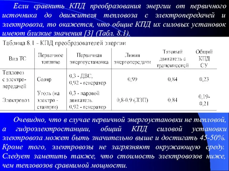 Если сравнить КПД преобразования энергии от первичного источника до движителя