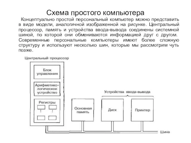 Схема простого компьютера Концептуально простой персональный компьютер можно представить в