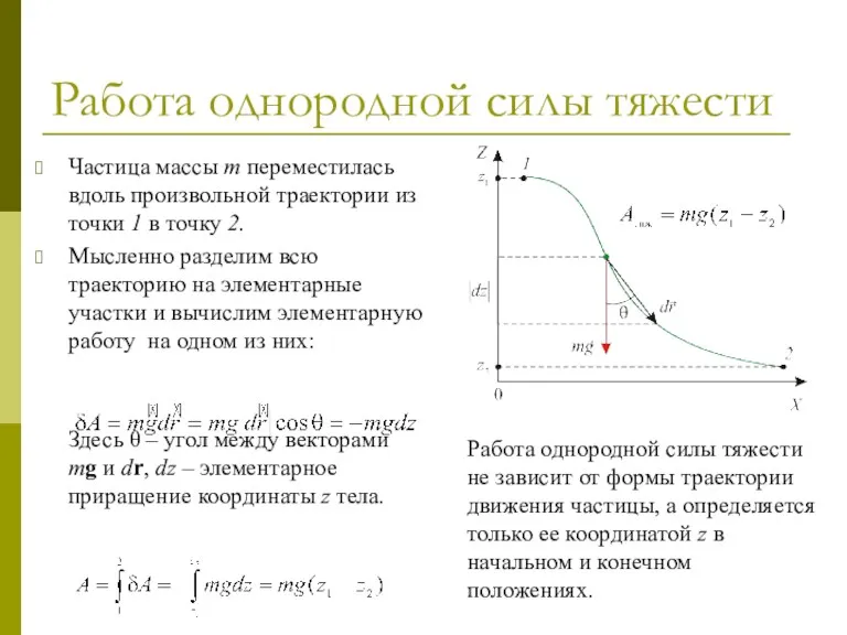 Работа однородной силы тяжести Частица массы m переместилась вдоль произвольной
