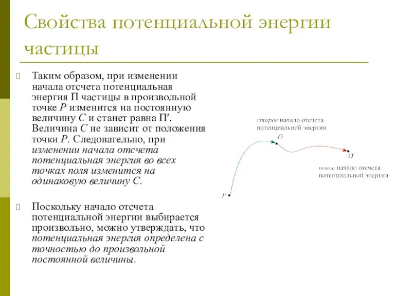 Свойства потенциальной энергии частицы Таким образом, при изменении начала отсчета