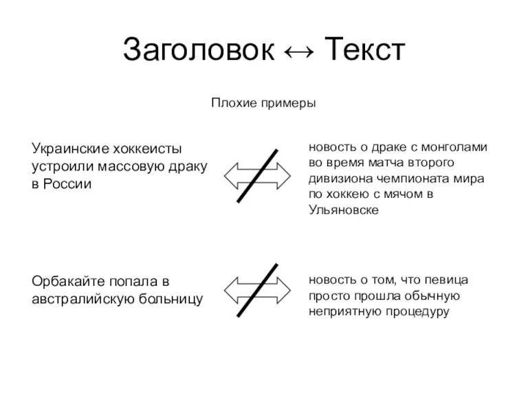 Заголовок ↔ Текст Плохие примеры Украинские хоккеисты устроили массовую драку