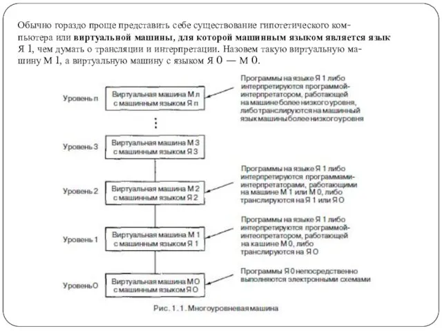 Обычно гораздо проще представить себе существование гипотетического ком- пьютера или