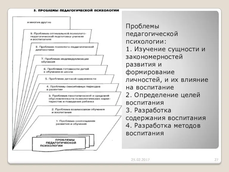 25.02.2017 Проблемы педагогической психологии: 1. Изучение сущности и закономерностей развития