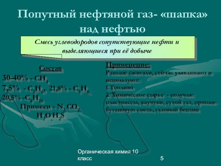 Органическая химия 10 класс Попутный нефтяной газ- «шапка» над нефтью