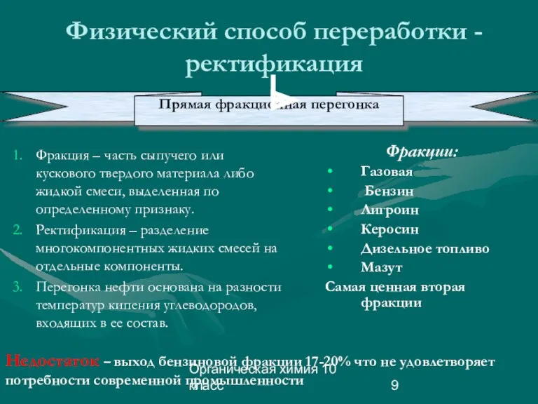 Органическая химия 10 класс Физический способ переработки - ректификация Фракция