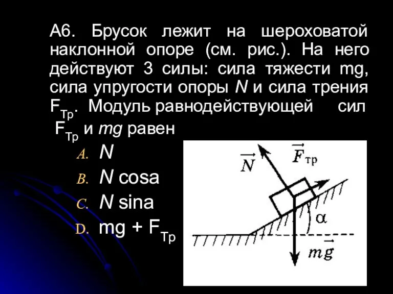 А6. Брусок лежит на шероховатой наклонной опоре (см. рис.). На