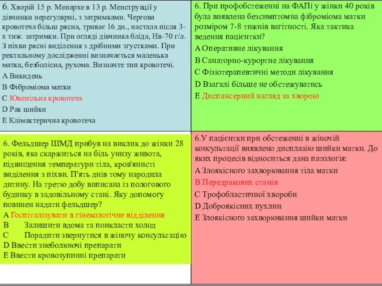 6. Фельдшер ШМД прибув на виклик до жінки 28 років,