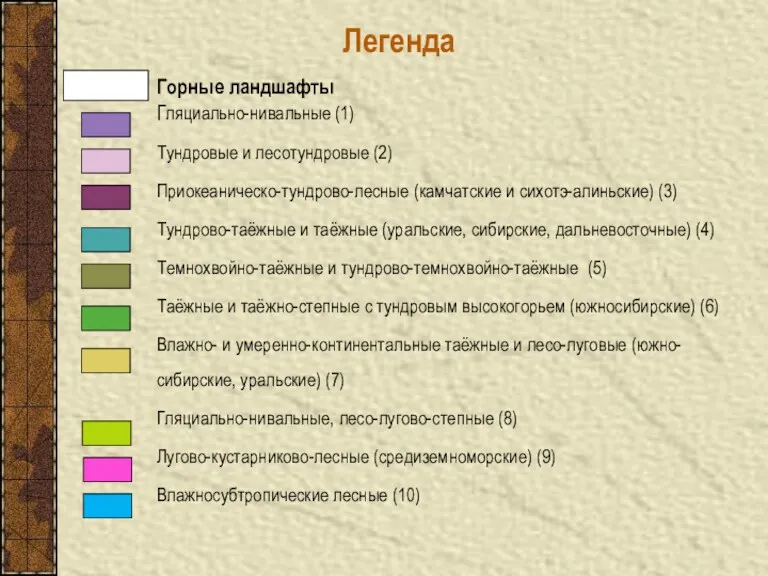 Легенда Горные ландшафты Гляциально-нивальные (1) Тундровые и лесотундровые (2) Приокеаническо-тундрово-лесные