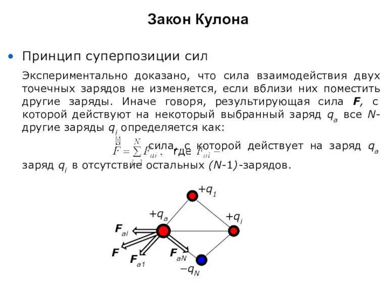 Закон Кулона Принцип суперпозиции сил Экспериментально доказано, что сила взаимодействия