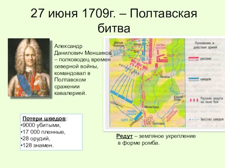 27 июня 1709г. – Полтавская битва Александр Данилович Меншиков –