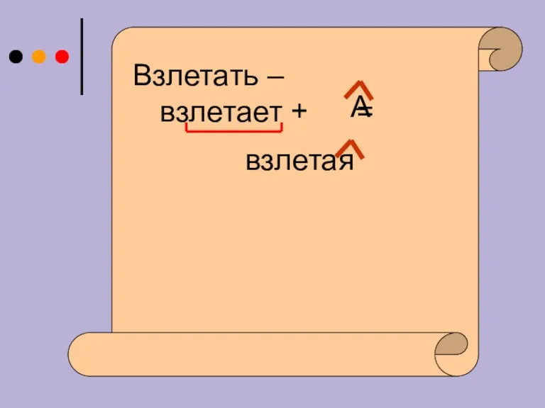 Взлетать – взлетает + = взлетая А