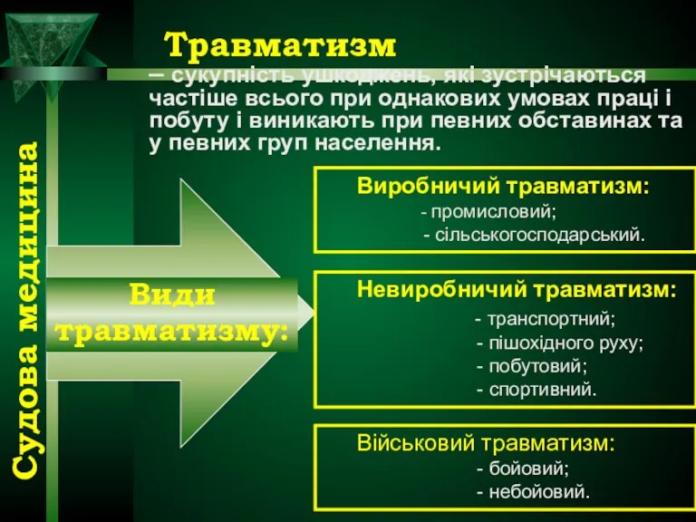 Травматизм – сукупність ушкоджень, які зустрічаються частіше всього при однакових умовах праці і