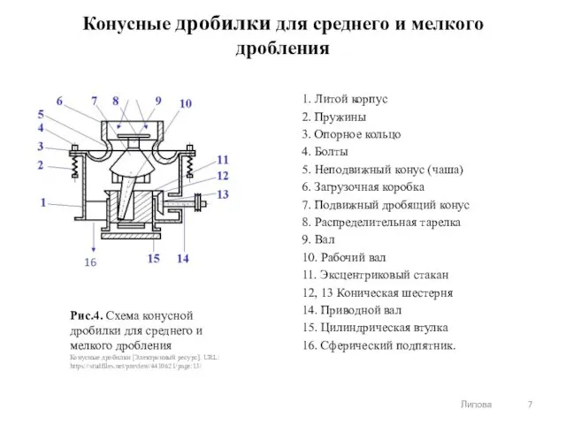 Конусные дробилки для среднего и мелкого дробления 1. Литой корпус