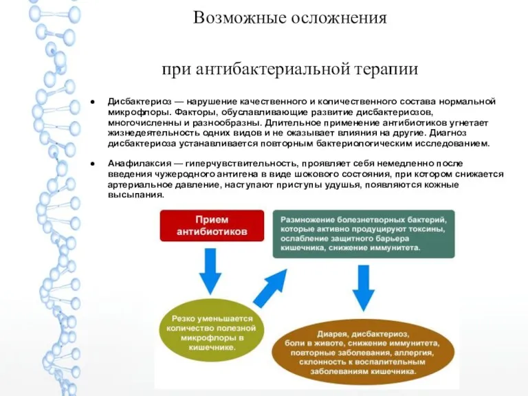 Возможные осложнения при антибактериальной терапии Дисбактериоз — нарушение качественного и