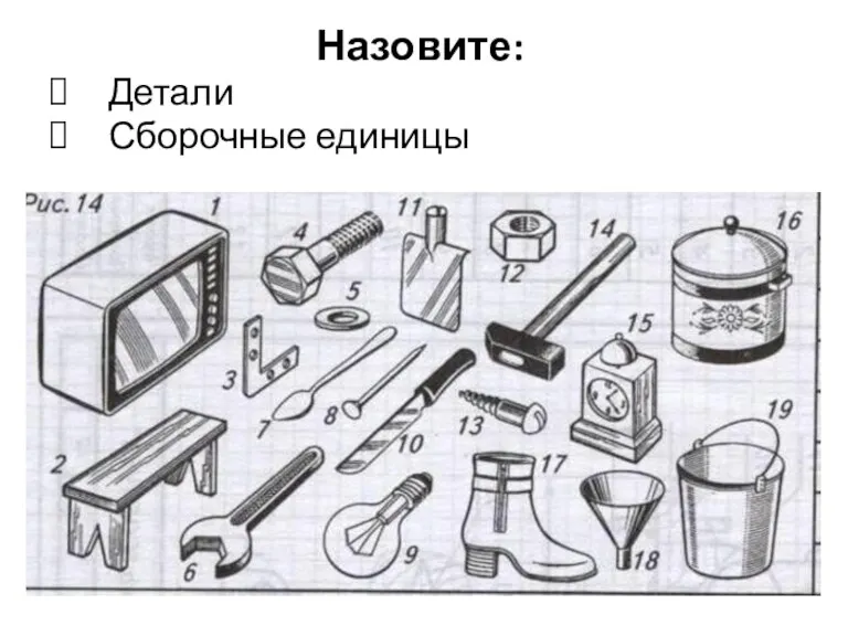 Назовите: Детали Сборочные единицы