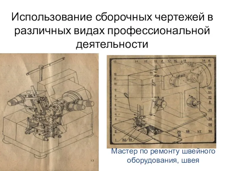 Использование сборочных чертежей в различных видах профессиональной деятельности Мастер по ремонту швейного оборудования, швея