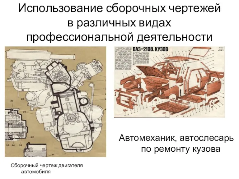 Использование сборочных чертежей в различных видах профессиональной деятельности Сборочный чертеж