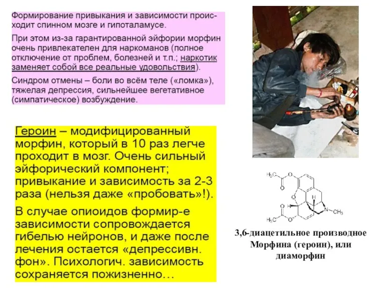 3,6-диацетильное производное Морфина (героин), или диаморфин