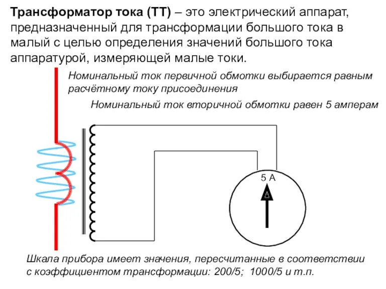 Трансформатор тока (ТТ) – это электрический аппарат, предназначенный для трансформации