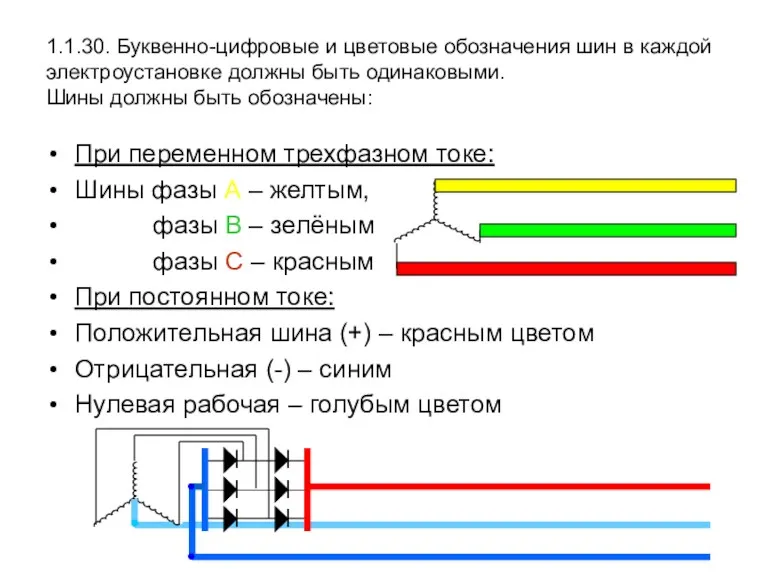 1.1.30. Буквенно-цифровые и цветовые обозначения шин в каждой электроустановке должны