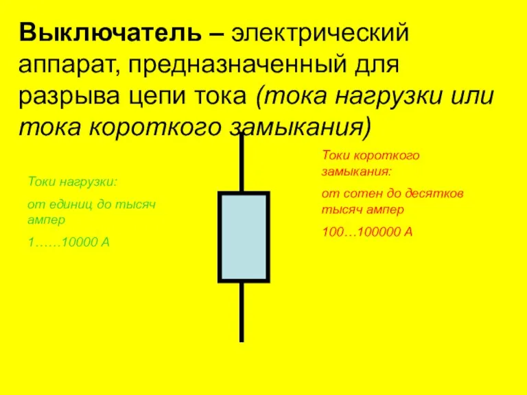 Выключатель – электрический аппарат, предназначенный для разрыва цепи тока (тока