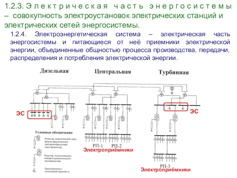 1.2.3. Э л е к т р и ч е